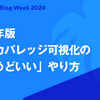 2024年版 コードカバレッジ可視化の「ちょうどいい」やり方