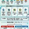 この頭痛、病院に行くべき？ ― 危険な頭痛の見分け方