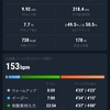 【EペースJog】12km Ave 4'32/km 今月も200kmにも満たず...