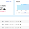 積立NISA/41　楽天・全米株式インデックス・ファンド