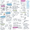 ある時は悪魔の手先