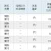 ドアダッシュ(DASH)、タイワン・セミコンダクター(TSM)、ピュア・ストレージ(PSTG)、ビオンテック(BNTX) 、テスラ(TSLA)を購入しました。