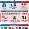 ベネズエラ：チャベスからマドゥロまで – 反米革命とその行方