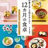 日本の冬の魅力を感じる12月の行事｜英文を書くときに役立つ表現（Learn English with ChatGPT）