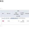 【2025年新NISA】HDVを100万円分購入