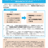 子の看護休暇・介護休暇が時間単位で取得できるようになります（令和３年１月１日施行）