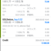 アルビレオGOLD リアル口座レポート