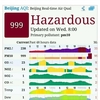 北京の大気汚染