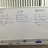 Unexamined Assumption = 無自覚の前提？
