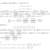 共通テスト前の確認数学Ⅱ＋B編【数列】