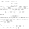 共通テスト前の確認数学Ⅱ＋B編【数列】