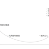 【自己成長】人生100年時代で一番重要なことは学び直しだと思う2つの理由【1.4%】