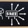 メダカ屋開業相談後を絶たず（４）