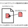 ファイルオブジェクトで背景を透明にする（用紙のレンダリングを切る）CLIP STUDIO PAINT