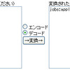 Basic認証（その２）