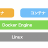 Docker 　実践 Docker - ソフトウェアエンジニアの「Docker よくわからない」を終わりにする本まとめ