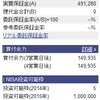 パフォーマンス(2014/12/13)