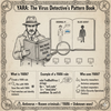 YARA（ヤラ）：A to Z Information Security