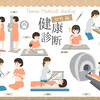 健康診断2024