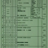 令和２年度　週計画　No.２(～４月１２日)について