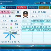 今までのリクエスト選手を紹介するぜ ポッチャマのパワプロmlb査定 今までのリクエスト選手を紹介するぜ ポッチャマのパワプロmlb査定