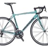 BIANCHI VIA NIRONE7 2018年モデル インプレ