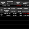 FX スワップ状況。4月分5,000円を追加入金　ドルコスト平均法