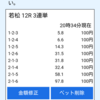 最後のレース・・若松12Ｒ