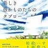 【上野】松方コレクション展　国立西洋美術館