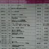 全国立海宮城公演のこと