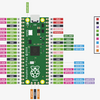 Raspberry Pi Pico / SDK の I2C 関数を使ってみる
