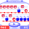 No.304 - カービィマーチ