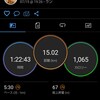 7月15日。日勤後に15kmJOG。