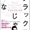 社員１割パートアルバイト９割でミッションを果たす？