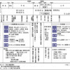 道路関係史年表 @ 道の歴史 - 国土交通省 