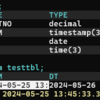 SQL-Bless とgo-sql-driver/mysql と日時データ型とタイムゾーン