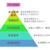 人間関係について考える　~共感編~