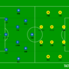 第38節 VS 柏レイソル - AWAY -