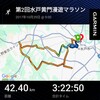 水戸黄門漫遊マラソン　2017年10月29日