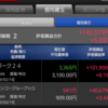 【信用取引の記録】リベンジしたセンコーが上昇