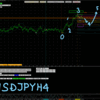 	 FX分析ブログ　（超初心者OKP）