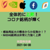 【米国株投資】全体的に上昇！特にGAFAMは連日強くコロナ銘柄も軒並み上昇！旅行・航空は下落