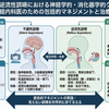 不顕性誤嚥と逆流性誤嚥における神経学的・消化器学的クロストーク：脳神経内科医のための包括的マネジメントと治療戦略
