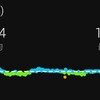 ペース走21.1K・ピッチを意識して