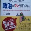 林雄介、今日の一言悪知恵