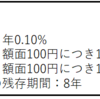  [FP2級] 実技試験の復習　債券利回りの計算