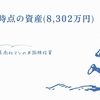 6月末時点の資産(8,302万円)