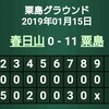 1/15練習試合とエキシビションマッチ