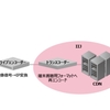 IIJの「ライブ中継ソリューション」が、朝日新聞社および朝日放送テレビ提供「バーチャル高校野球」の動画配信プラットフォームに