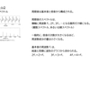 音響学の基礎70　周期音のスペクトル